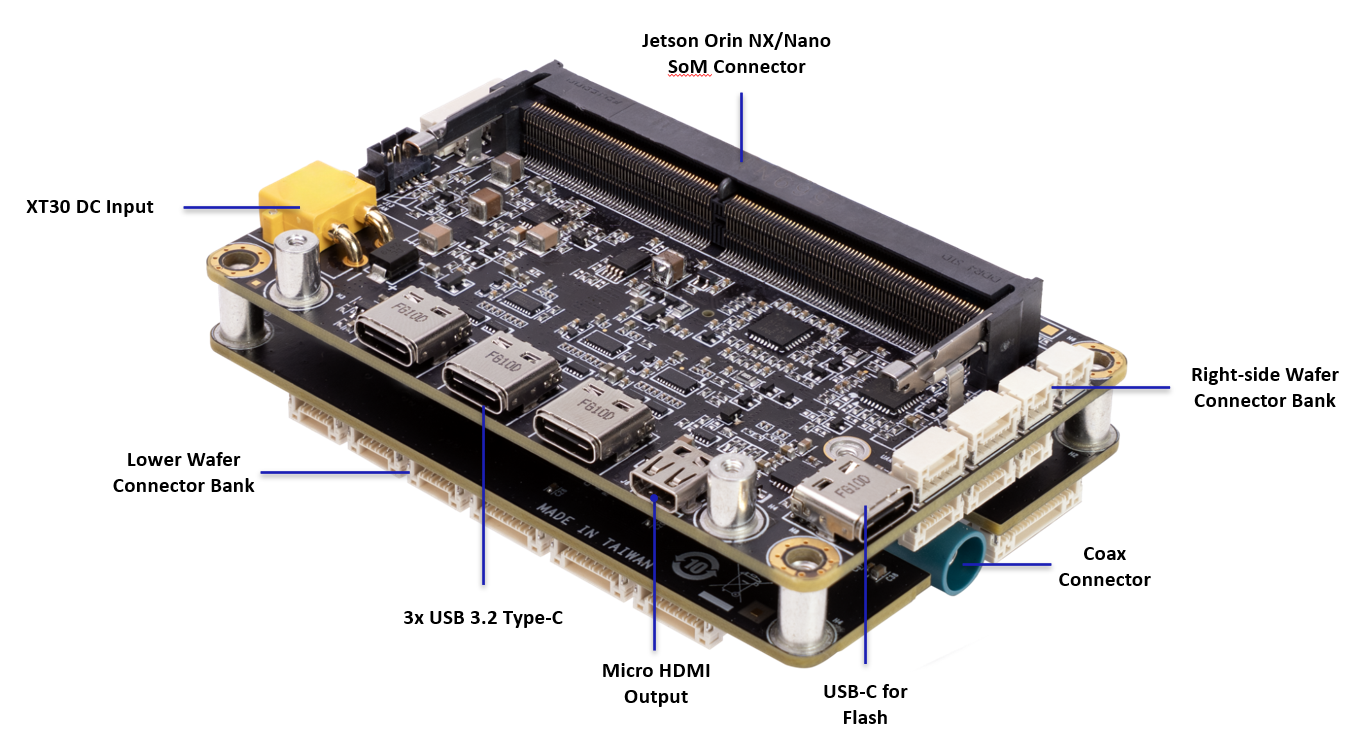 D137 IO Ports