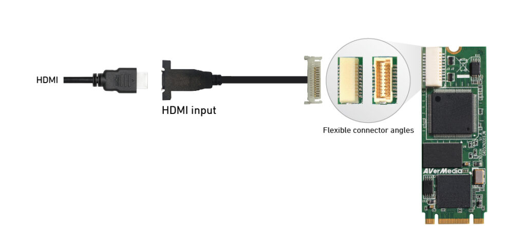 CN331-H connection diagram